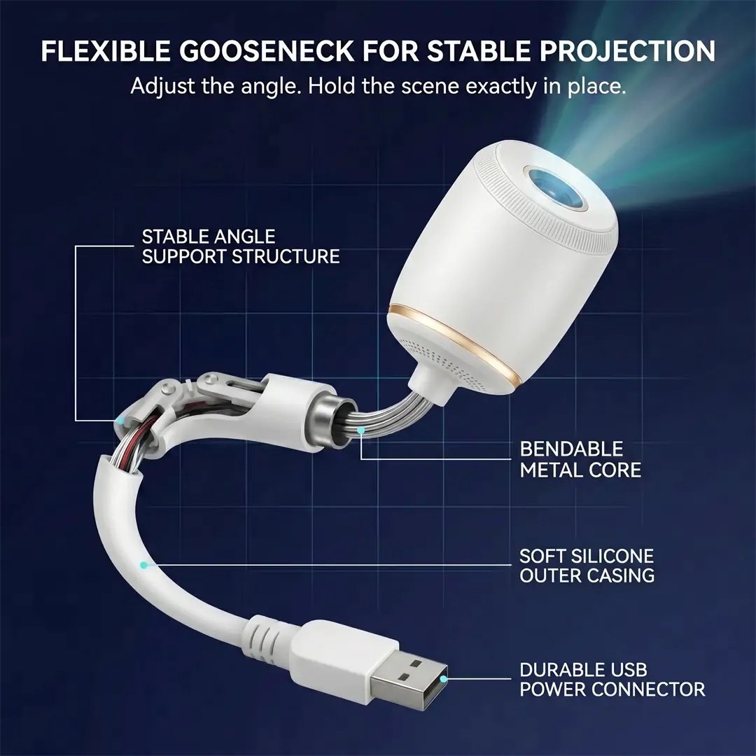 𝐋𝐮𝐦𝐨𝐫𝐢𝐞®🥝NEXT-GEN SMART PROJECTION HD Smart Dynamic 5D Holographic Night Light Projector