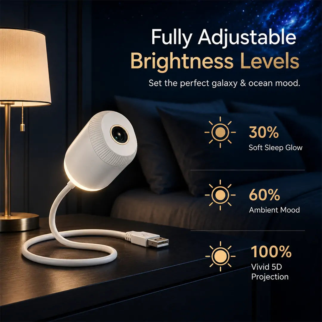 𝐋𝐮𝐦𝐨𝐫𝐢𝐞®🥝NEXT-GEN SMART PROJECTION HD Smart Dynamic 5D Holographic Night Light Projector