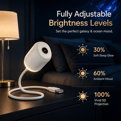 𝐋𝐮𝐦𝐨𝐫𝐢𝐞®🥝NEXT-GEN SMART PROJECTION HD Smart Dynamic 5D Holographic Night Light Projector